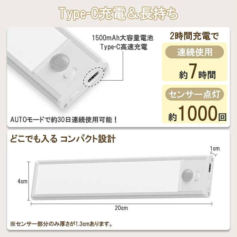 近づくと自動点灯、離れると自動消灯。工事不要の充電式LEDセンサーライト