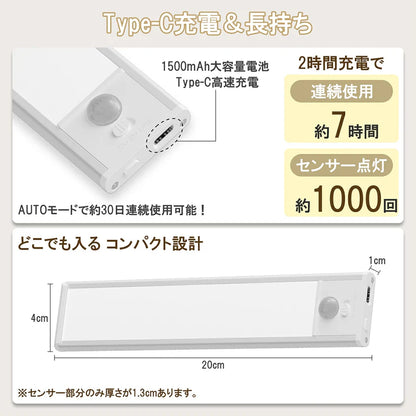 近づくと自動点灯、離れると自動消灯。工事不要の充電式LEDセンサーライト