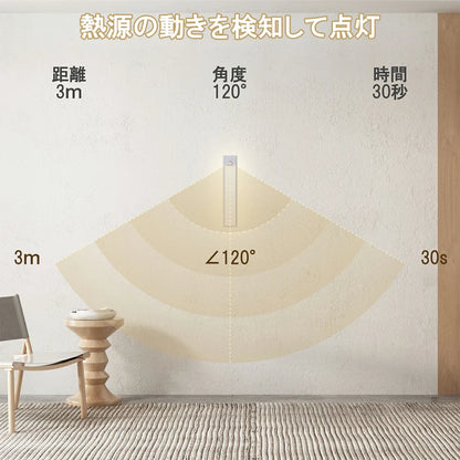 近づくと自動点灯、離れると自動消灯。工事不要の充電式LEDセンサーライト